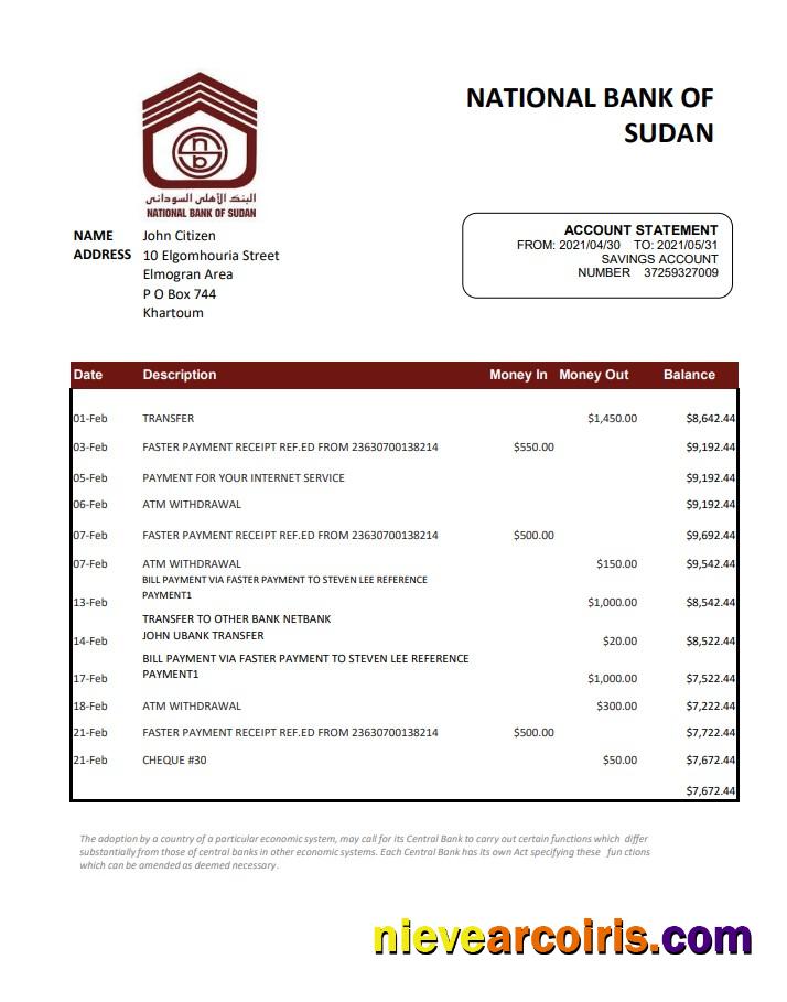 Sudan National Bank of Sudan excel pdf
